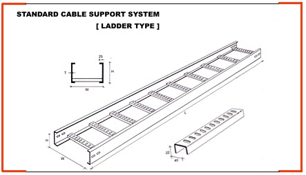 Galvanized Cable Tray Galvanized Cable Tray