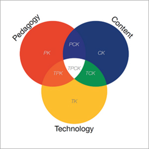 Digital Curriculum Digital Curriculum