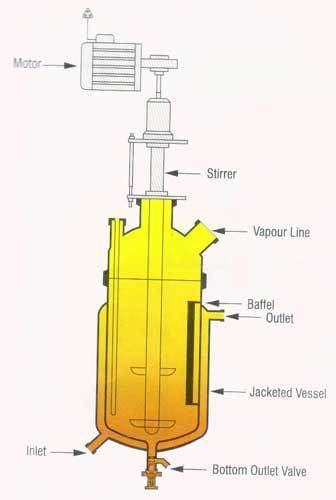 Jacketed Vessel Jacketed Vessel