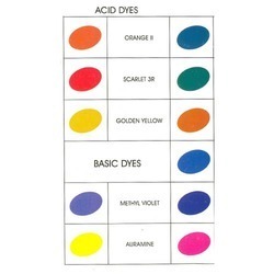 Pigment Dyes Pigment Dyes