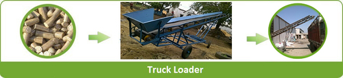 Belt Conveyor – Truck Loader Mobile Belt Conveyor – Truck Loader Mobile