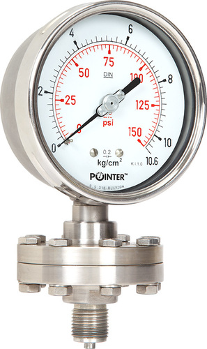 Pressure Gauges Pressure Gauges