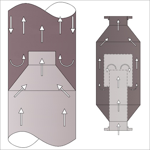 Purge Reduction Seals Purge Reduction Seals