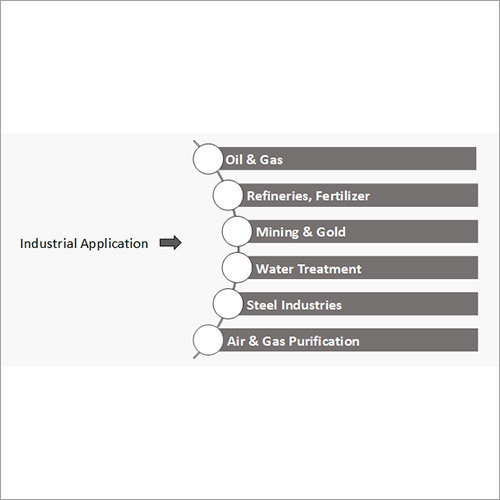 Activated Carbon Activated Carbon