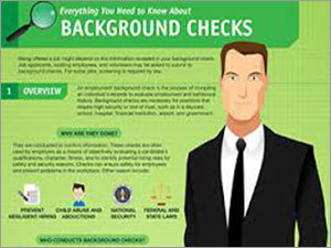 Background Checks Services Background Checks Services