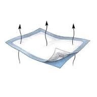 Medical Underpads Medical Underpads