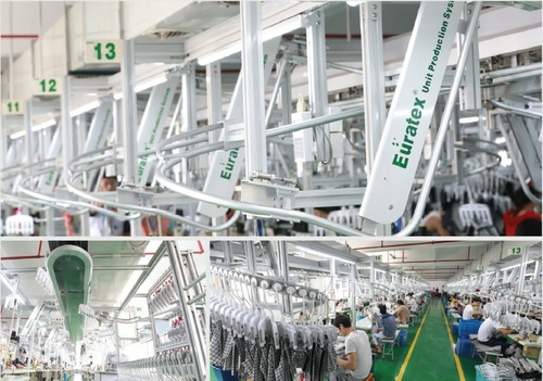 SMART GARMENT HANGER SYSTEM EURATEX SMART GARMENT HANGER SYSTEM EURATEX