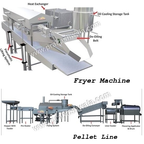 Fryer Machine & Pellet Line Fryer Machine & Pellet Line