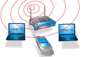 Indian WPC Wireless Approvals Indian WPC Wireless Approvals