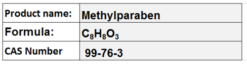 Methylparaben Methylparaben