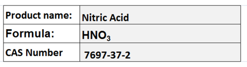 Nitric Acid Nitric Acid