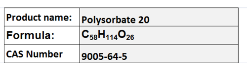 Polysorbate 20 Polysorbate 20