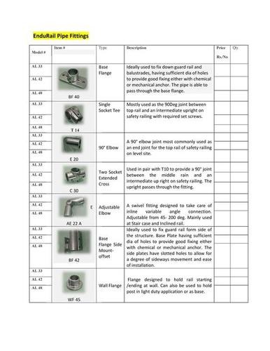 EnduRail Pipe Fittings EnduRail Pipe Fittings