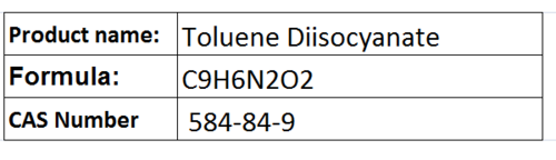 Toluene Diisocyanate Toluene Diisocyanate