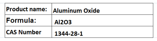 Aluminum Oxide Aluminum Oxide