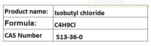 Isobutyl chloride Isobutyl chloride