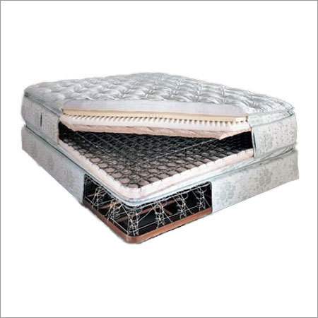 Coil Spring Mattress Manufacturer Coil Spring Mattress