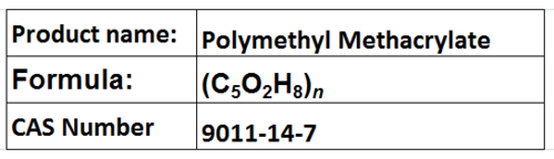 Polymethyl Methacrylate Polymethyl Methacrylate