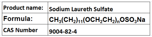 Sodium Laureth Sulfate Sodium Laureth Sulfate