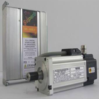 Servo Motors Servo Motors