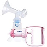 Brest Pump Brest Pump
