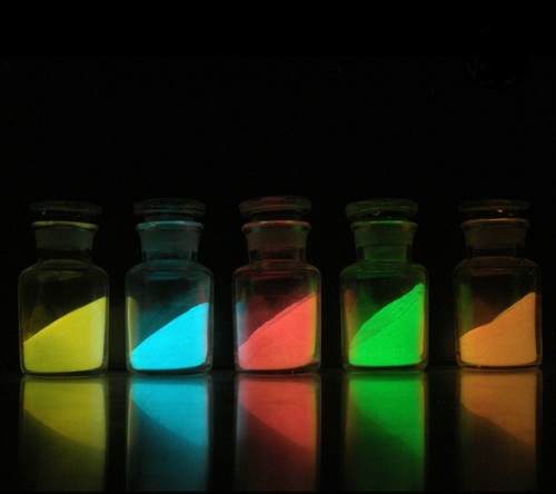 Night Glow Pigments Night Glow Pigments