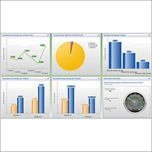 Energy Monitoring Software Energy Monitoring Software