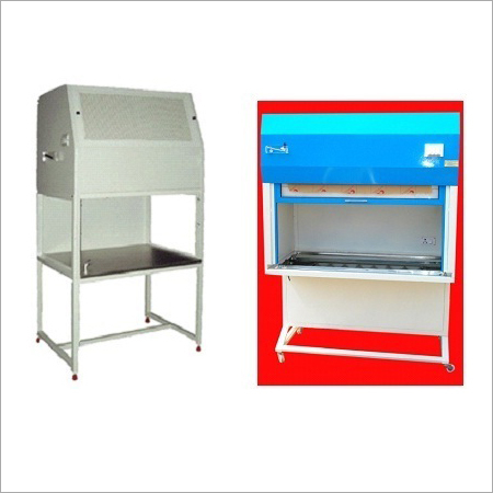 Laminar Air Flow Laminar Air Flow