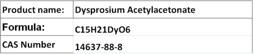 Dysprosium Acetylacetonate Dysprosium Acetylacetonate