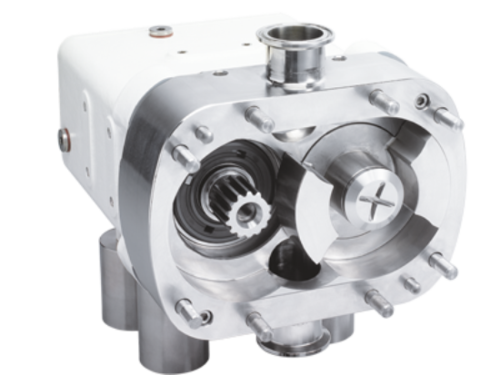 Circumferential Piston Pumps Circumferential Piston Pumps