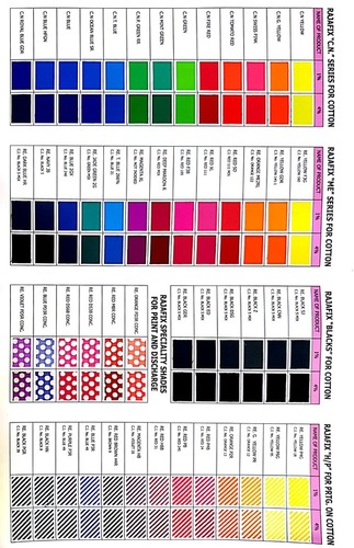 Reactive Dyes Reactive Dyes