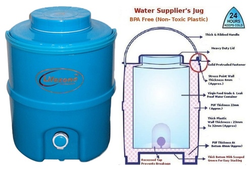 Water Camper Water Camper