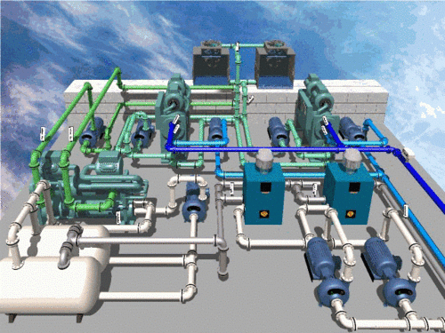 Chiller Water Pipeline Chiller Water Pipeline