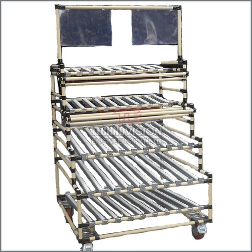 Fifo Trolley Fifo Trolley